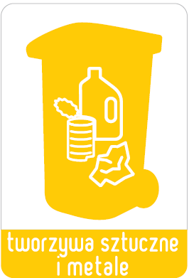 grafika kosza z tworzywami sztucznymi i metalami